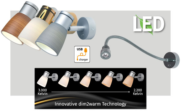 Prebit Reading Lights with USB Chargers